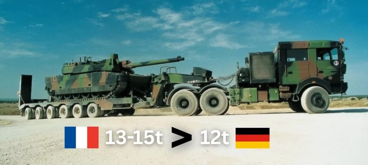 A francia és német kompatibilitási problémák eklatáns példája - Forrás: Youtube képernyőfotó