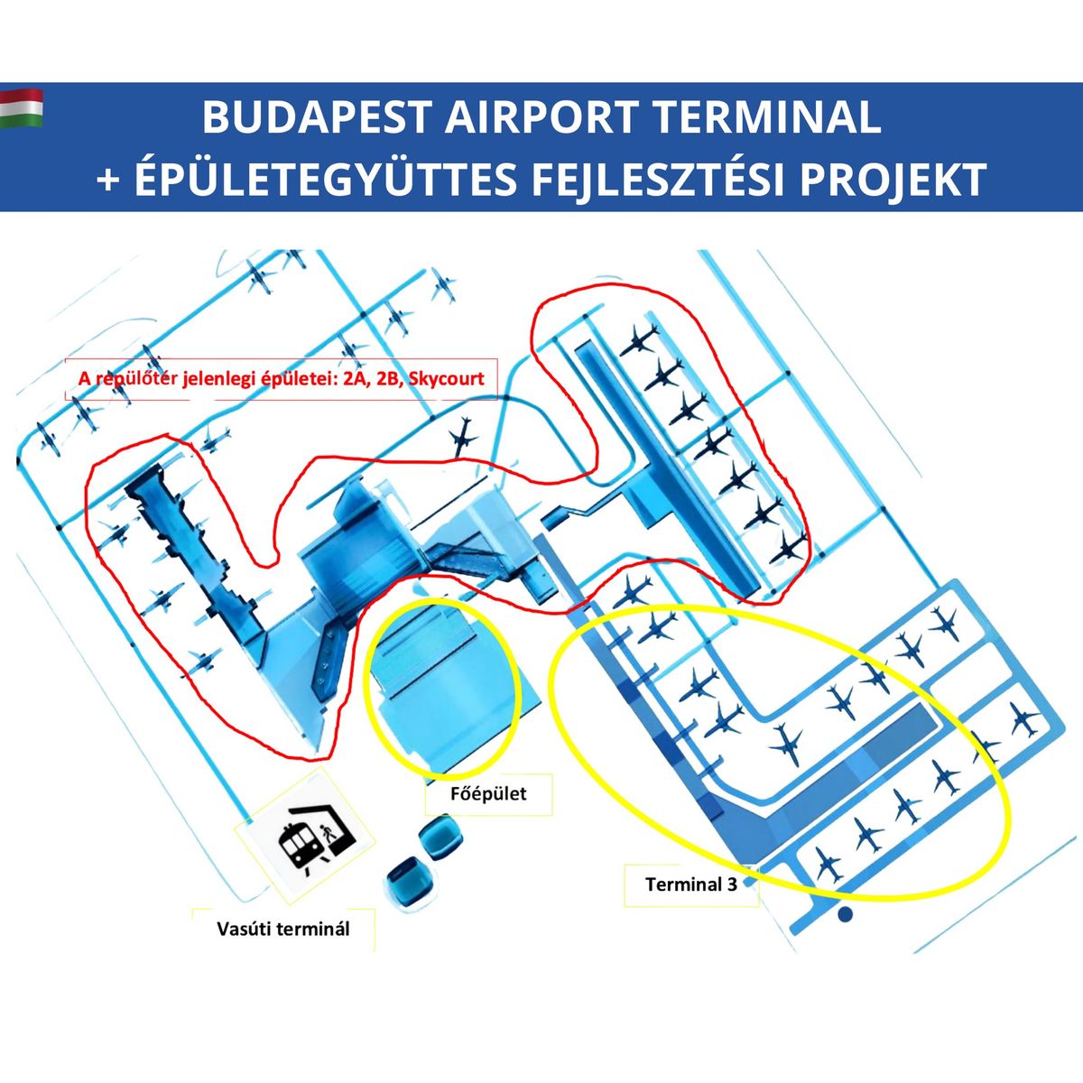 Teljesen átalakul majd a ferihegyi reptér, a terveket Nagy Márton nemzetgazdasági miniszter tette közzé (Forrás: Nagy Márton Facebook-oldala)