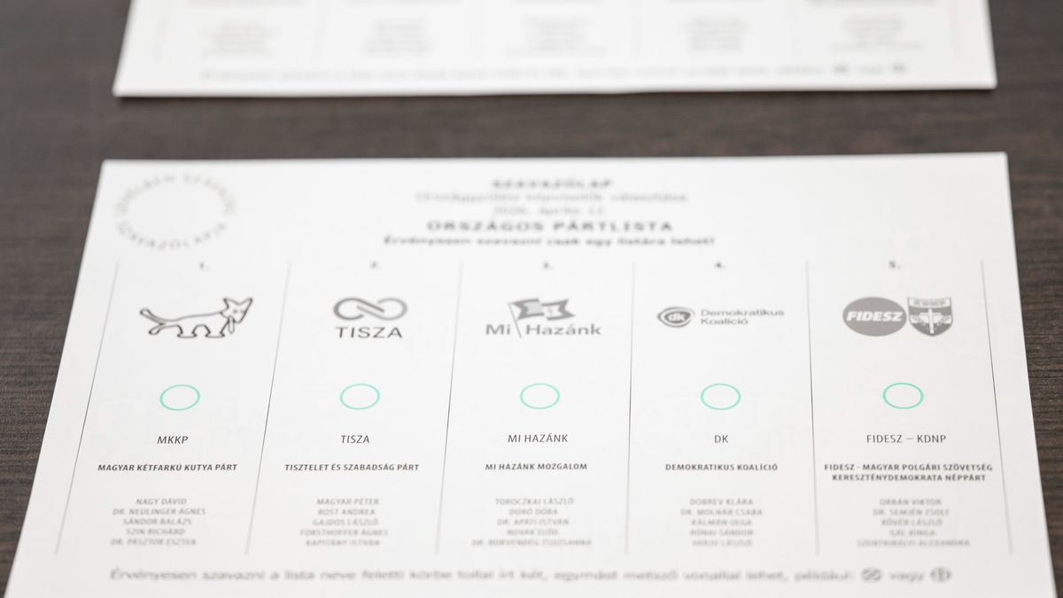 Kezdetét vette a határon túlon a levélszavazás – kiderült, honnan érkezik majd a legtöbb szavazat