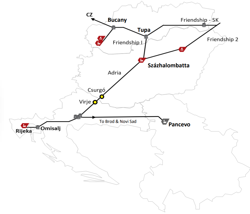 A MOL regionális hálózata - Forrás: MOL