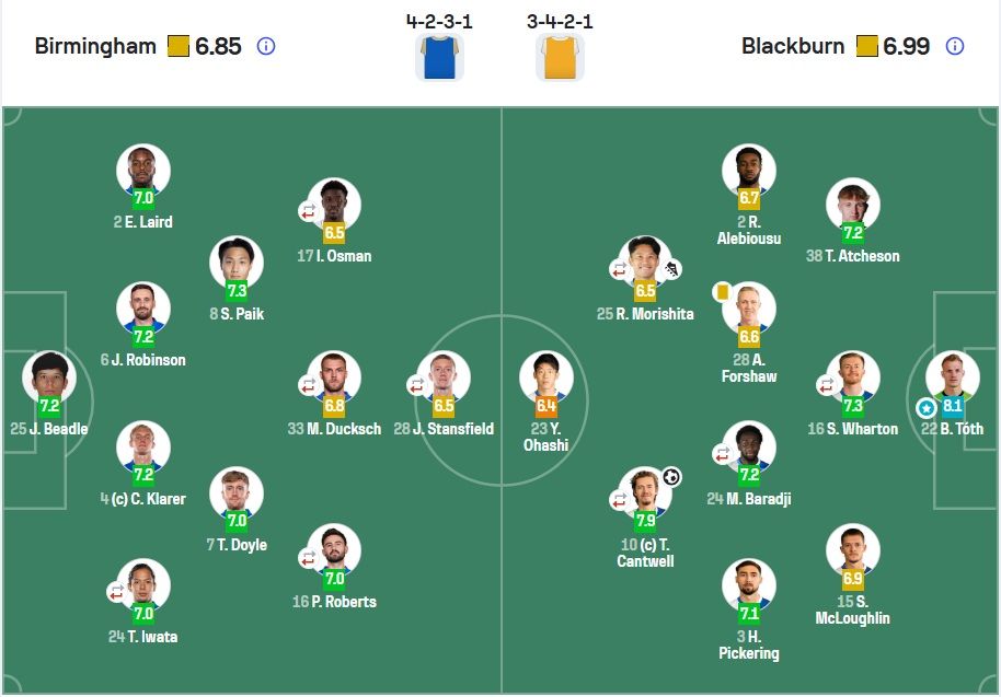 Remekelt a magyar válogatott kapus