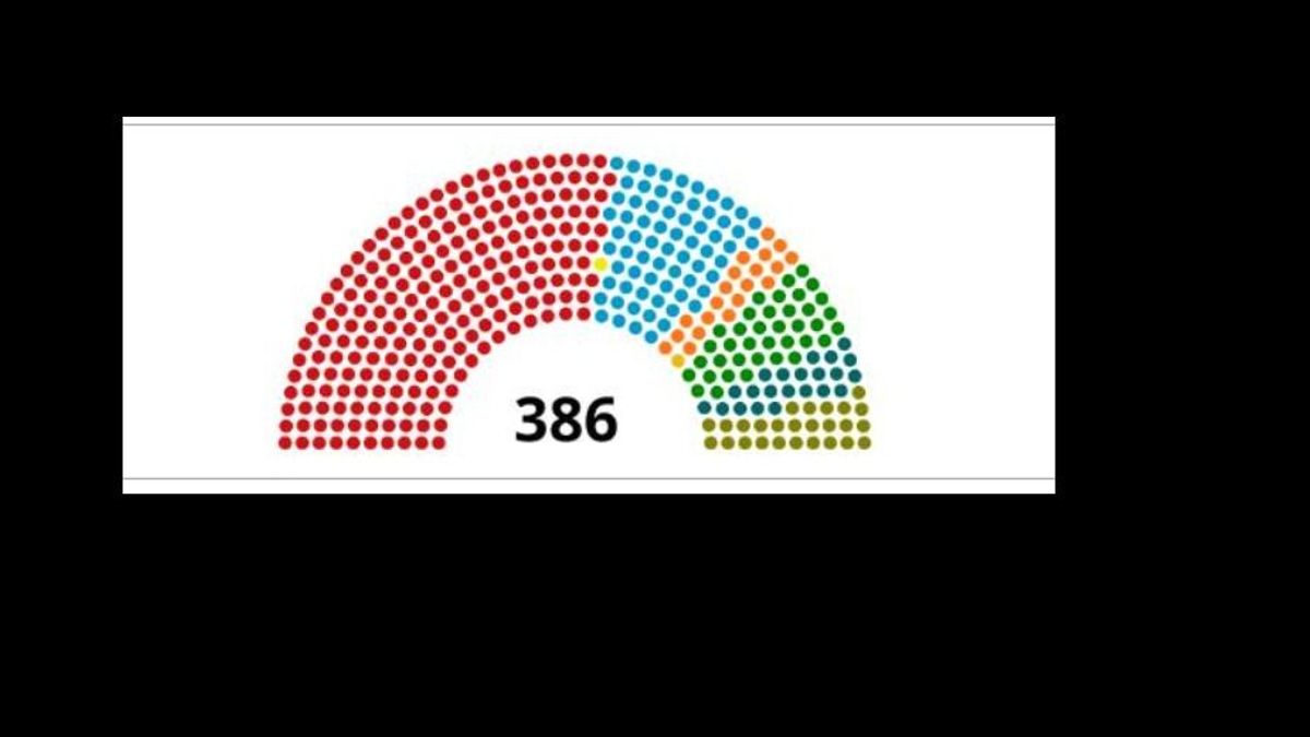 Vessünk egy pillantást az 1994-es országgyűlési választás után megalakult parlament összetételére