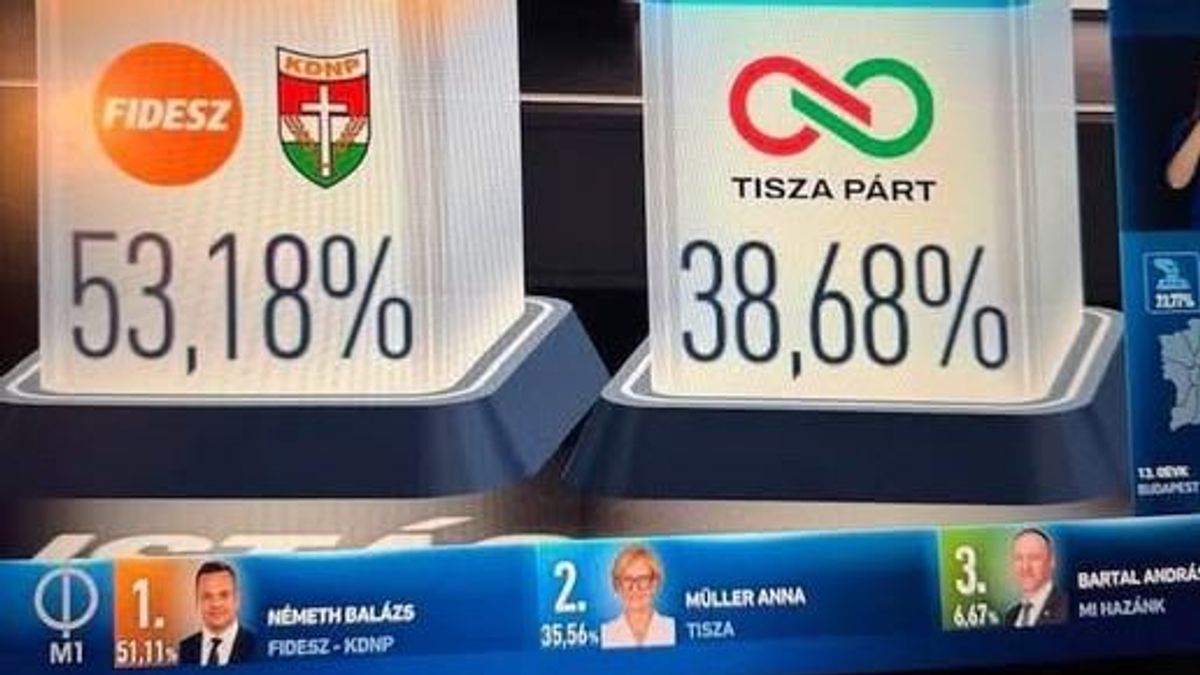 Többek szerint a fotó azt bizonyítja, hogy csalás történt