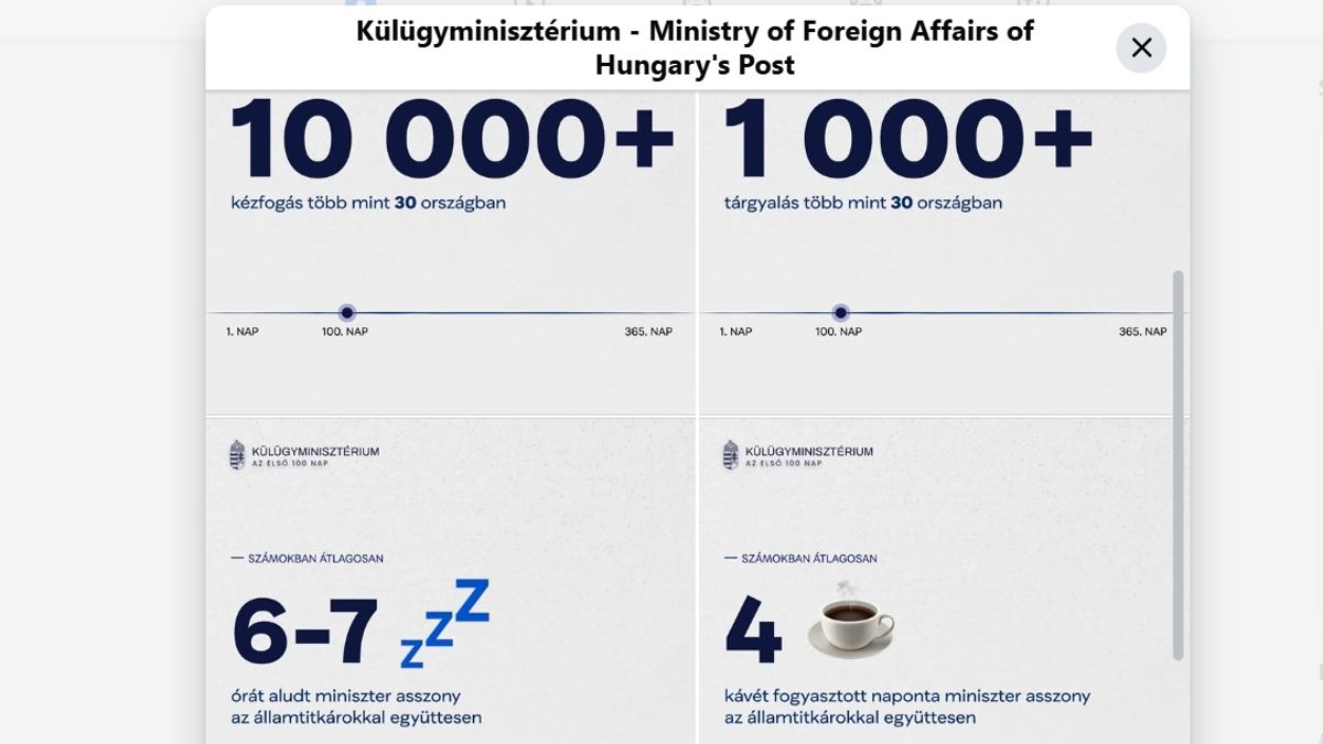 Számokra bontották le Orbán Anita tevékenységét